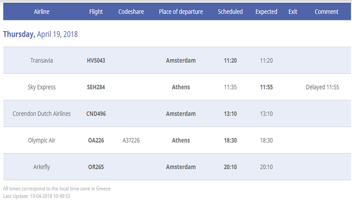 flights 19.04