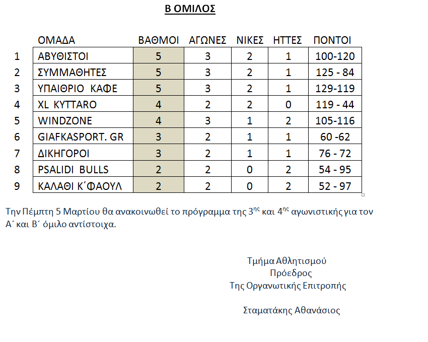 mpasket2