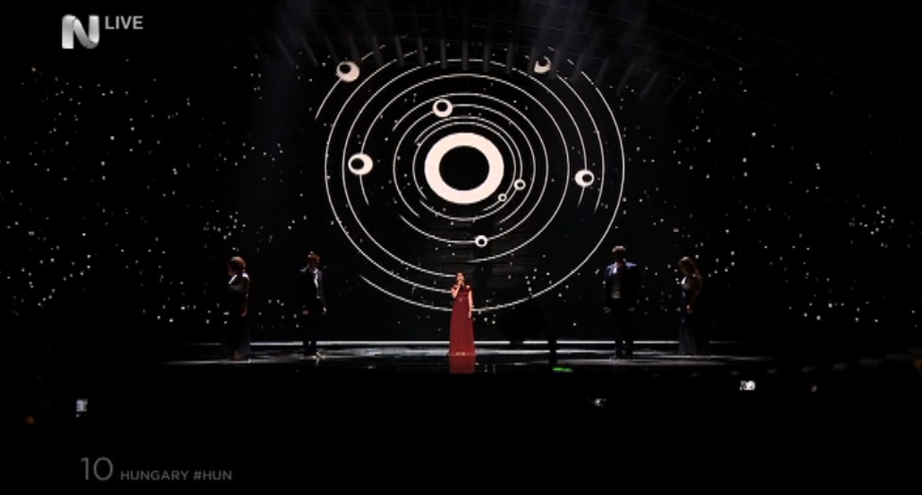 hungary