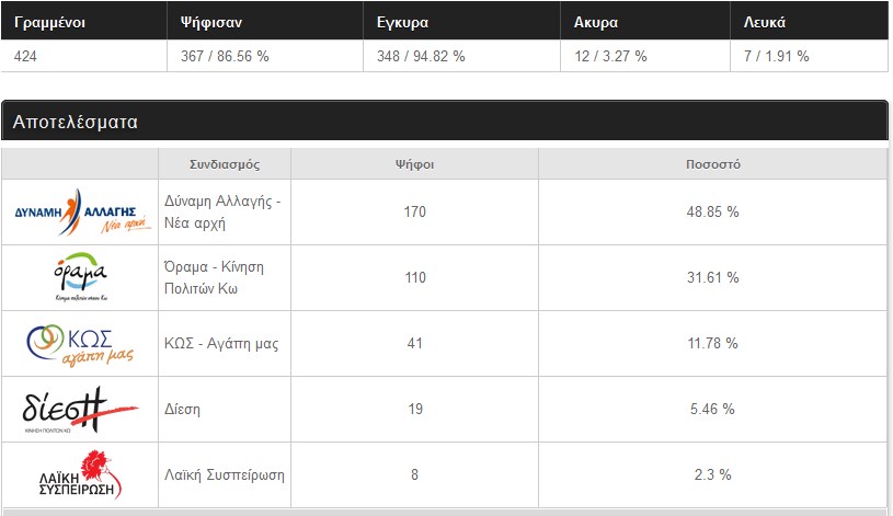Screenshot 28