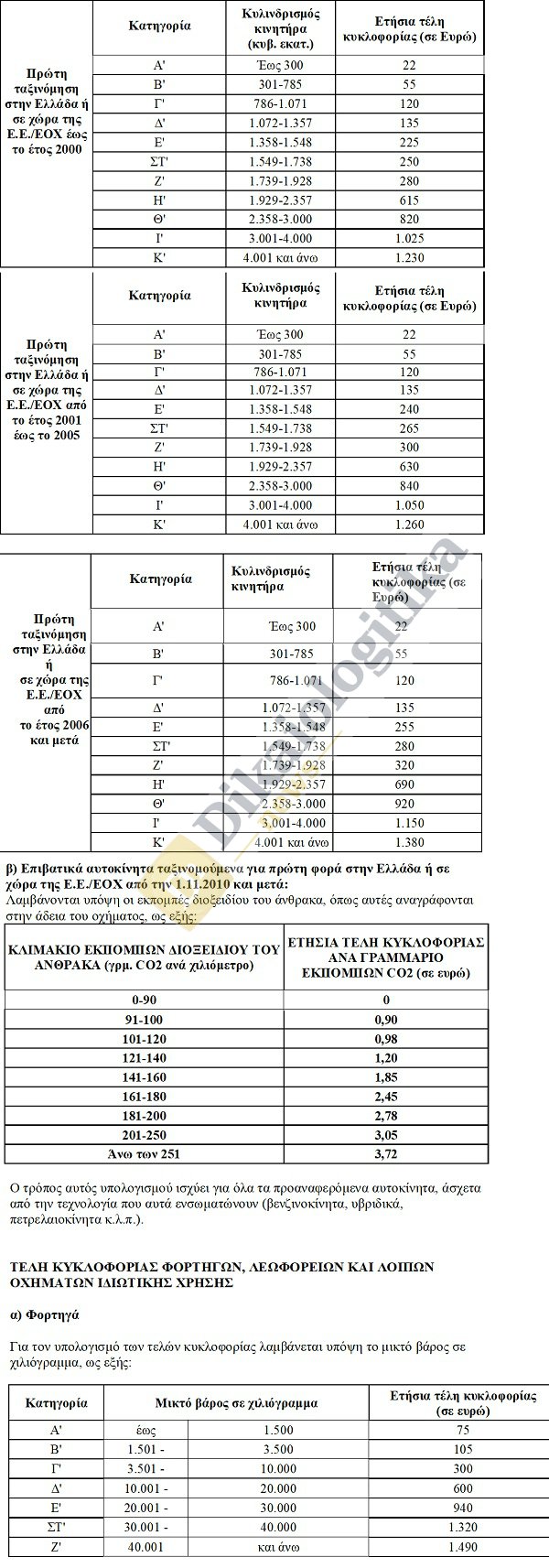 teli2123