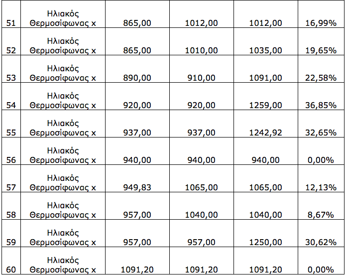 Στιγμιότυπο_2023-11-02_6.32.07_πμ.png