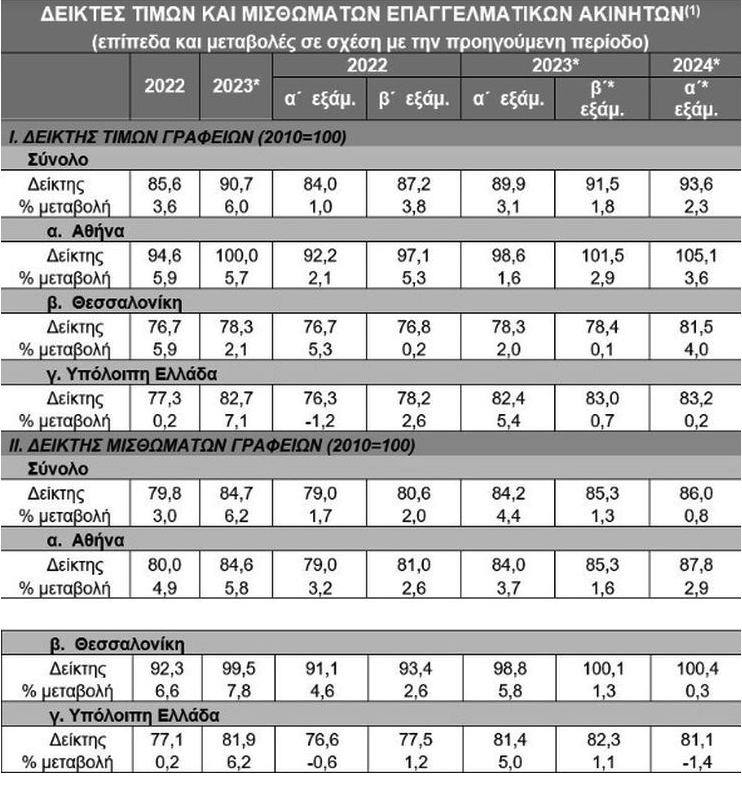 Στιγμιότυπο_2024-12-11_3.26.52_μμ.png
