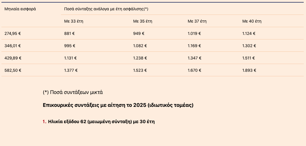 Στιγμιότυπο_2025-05-13_8.18.53_πμ.png