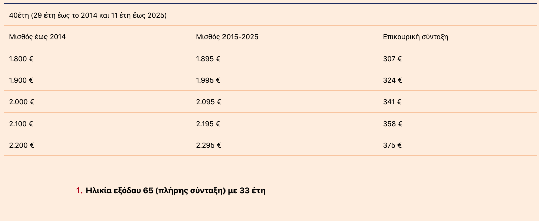 Στιγμιότυπο_2025-05-13_8.20.26_πμ.png