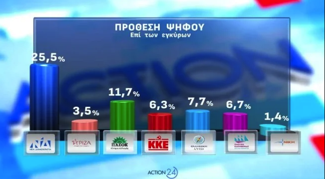 Στιγμιότυπο_2026-05-05_6.18.00_πμ.png