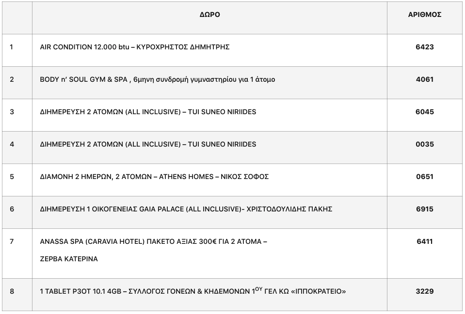 Στιγμιότυπο_2026-05-06_6.58.10_πμ.png