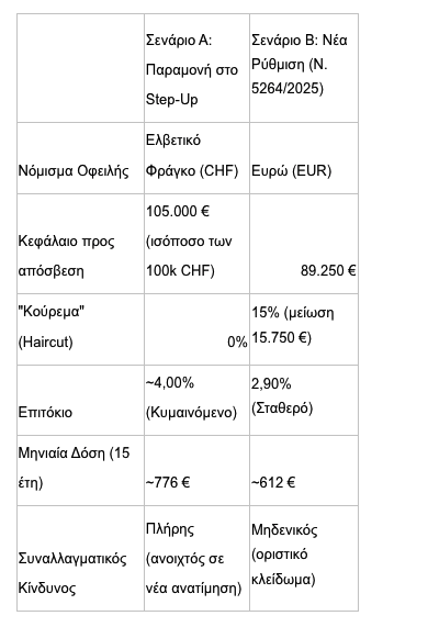Στιγμιότυπο_2026-05-25_6.51.23_μμ.png