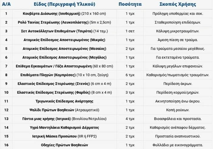 Στιγμιότυπο_2026-06-25_5.30.24_πμ.png