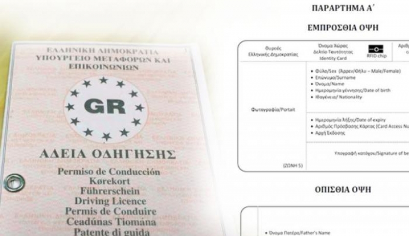 Νέες ταυτότητες και διπλώματα οδήγησης – Τι αλλάζει – Όλα όσα πρέπει να γνωρίζετε
