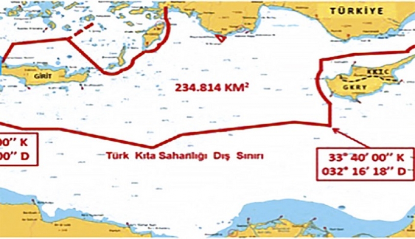 Το Καστελλόριζο «στοχοποιείται» από την Άγκυρα