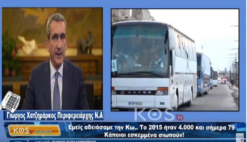Γ. Χατζημάρκος: Σε δυο μέρες οι μετανάστες θα προωθηθούν στην ενδοχώρα | θα πρέπει να ντρέπονται όσοι λένε ότι η Κως είναι «αποθήκη ψυχών»