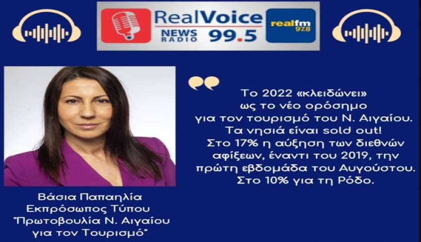 Βάσια Παπαηλία στον RV: Sold out τα νησιά. Το 2022 «κλειδώνει» ως το νέο ορόσημο για τον τουρισμό του Νοτίου Αιγαίου (audio)