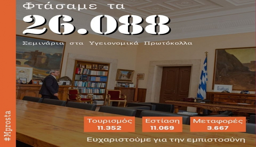 Ολοκληρώνεται ένα πολύ μεγάλο και δύσκολο έργο, αυτό της εκπαίδευσης εργαζομένων κ επαγγελματιών στα Υγειονομικά Πρωτόκολλα