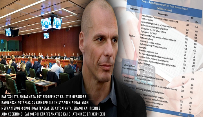 Ποιους φόρους προβλέπει η νέα λίστα Βαρουφάκη με στόχο έσοδα έως 6,1 δισ.