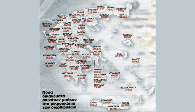 Διορθώσεις στον ΕΝΦΙΑ για 97.154 ακίνητα της Δωδεκανήσου