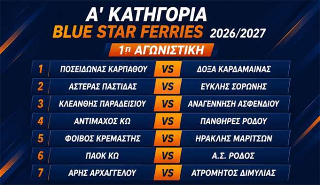 Η πρεμιέρα της Α’ κατηγορίας