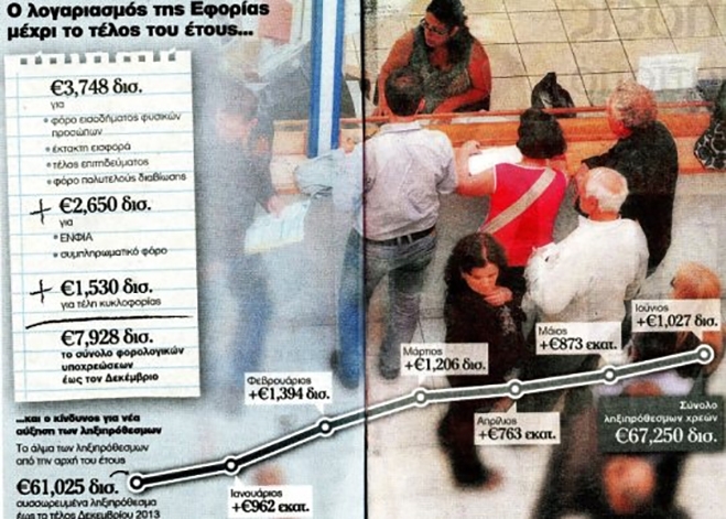 Δουλεύουμε για να πληρώνουμε την Εφορία