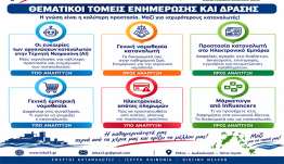 Ο ΙΝΚΑ12 συμμετέχει στην ευρωπαϊκή προσπάθεια για την προστασία του καταναλωτή