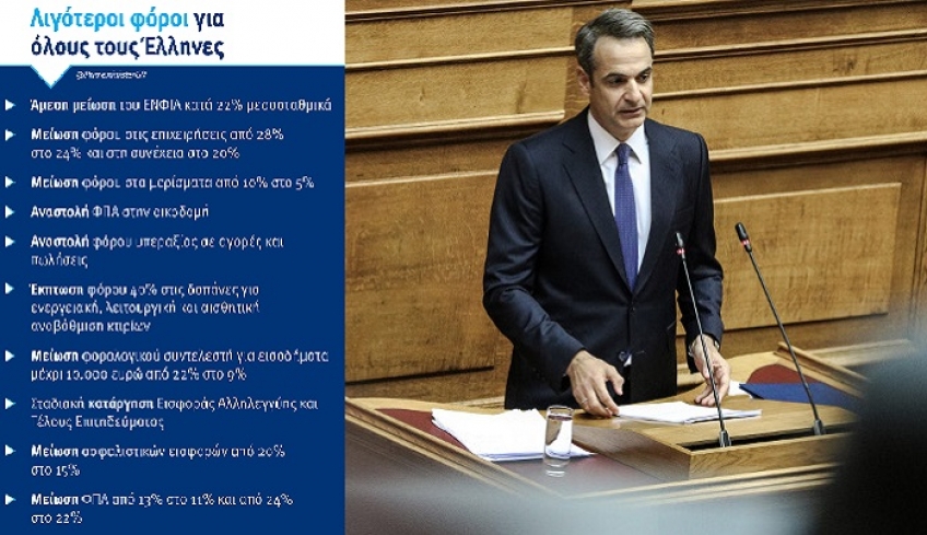 Εξαγγελίες-έκπληξη από τον Μητσοτάκη: Μείωση του ΕΝΦΙΑ 22% από τον Αύγουστο – Κατεδαφίζονται οι φυλακές Κορυδαλλού