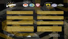 Πρόγραμμα Αγώνων 12th “MEROPIS” International Basketball Tournament U16