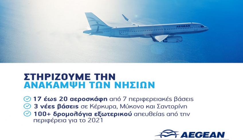 Με 17 έως 20 αεροσκάφη από 7 περιφερειακές βάσεις η AEGEAN στηρίζει την ανάκαμψη των νησιών
