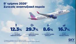 Νέα άνοδος σε επιβατική κίνηση και έσοδα για τη SKY express το β’ τρίμηνο του 2026